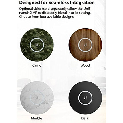 UbiQuiti UAP-NANOHD