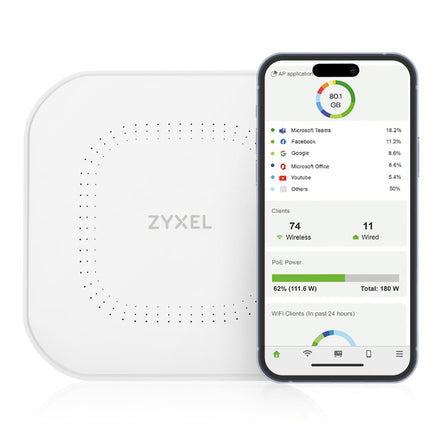 Zyxel WiFi 6 Wireless Access Point AX3000 | 2.5G |