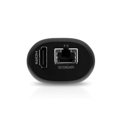 UbiQuiti UFP-VIEWPORT