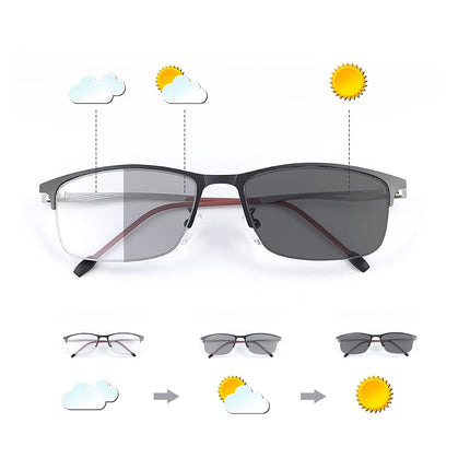 MIRYEA Photochromic Progressive Multifocus Spring 