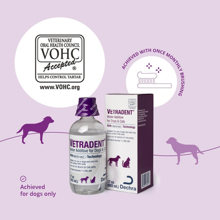 Vetradent Water Additive