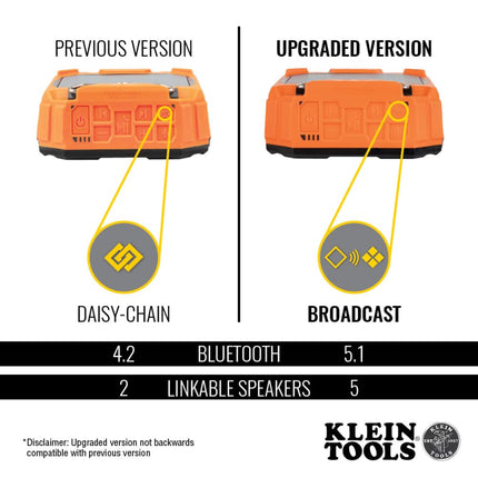 KLEIN TOOLS AEPJS3 Bluetooth Jobsite Speaker With Magnet and Hook, 20-Hr Run Time, Charge Via USB A or C, Pair Multiple Speakers Via Broadcast, Hands Free Capable