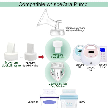 Maymom Breastmilk Storage Bag Adapters Compatible with Spectra S1, S2 Pumps ; 2 Duckbill Valves Included