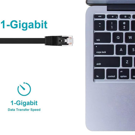 Monoprice Cat5e Ethernet Patch Cable - Network Internet Cord - RJ45, Flat,Stranded, 350Mhz, UTP, Pure Bare Copper Wire, 30AWG, 3ft, Black