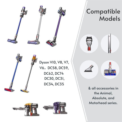 IZSOHHOME Vacuum Stand for Dyson,Handheld V6 V7 V8 V10 DC30 DC31 DC34 DC35 DC58 DC59 DC62 Cordless Vacuum Cleaners,Stable Metal Storage Bracket Holder(Black)