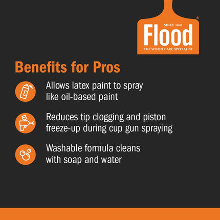 FLOOD/PPG FLD6-04 Floetrol Additive by Flood/PPG