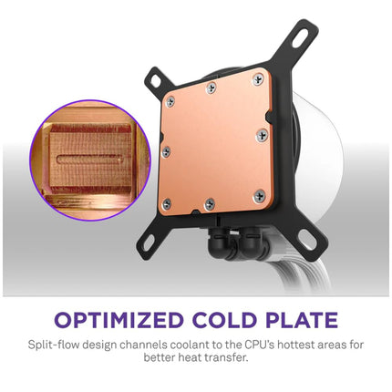 NZXT Kraken Plus 360 RGB - 360mm AIO CPU Cooler, LCD - White