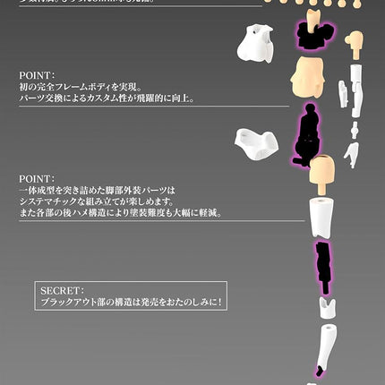 Megami Device BUSTER DOLL Gunner, Total Height Approx. 6.3 inches (160 mm), 1/1 Scale Plastic Model
