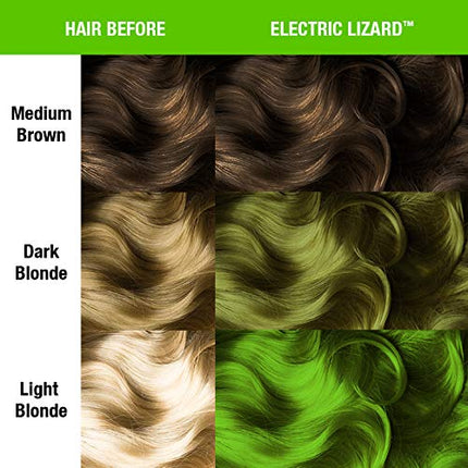 Manic Panic Classic High Voltage Electric Lizard 118m x2
