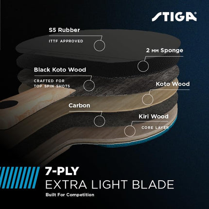 STIGA Pro Carbon Performance Ping Pong Paddle | 7-ply Extra Light Carbon Fiber Blade | 2mm Premium Sponge | Concave Pro Handle for Exceptional Grip