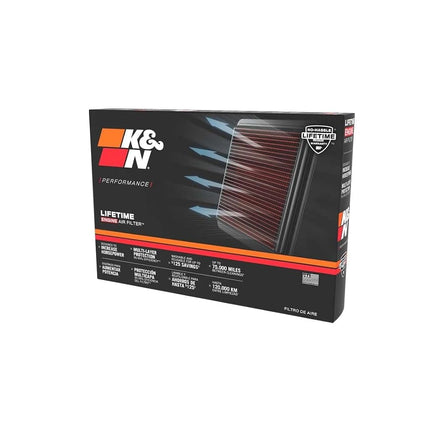 K&N Engine Air Filter: High Performance, Premium, Powersport Air Filter: Fits 2011-2019 SUZUKI (GSXR600, GSXR750, GSXR600 30 Years, GSXR600 GP, GSXR750 50th Ann. Edition) SU-7511R