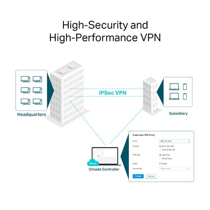 TP-Link Omada VPN Router with 10G Ports (ER8411) - Omada SDN Centralized Management, Two 10GE SFP+ Ports, Up to 10 WAN Ports, SSL/IPSec/OpenVPN/PPTP/L2TP VPN, Load Balance