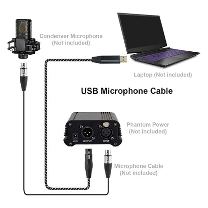 NCGGY USB Microphone Cable, XLR Female to USB Male Mic Link Converter Cable,for Microphones or Recording Karaoke Sing,1.5M