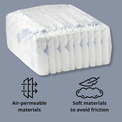 Medline Ultrasorbs Advanced+ Premium Disposable Underpads, 30" x 36", 10 Count, Super Absorbent Bed Pad