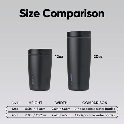 Owala SmoothSip Slider Ceramic-Lined Insulated Stainless Steel Coffee Tumbler, No Metallic Taste Reusable Travel Mug, Hot Iced Coffee Cup, BPA Free 12 oz, Very, Very Dark
