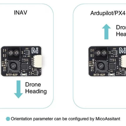 MicoAir Optical Flow & Range Sensor MTF-02P Compatible with Ardupilot/PX4/INAV
