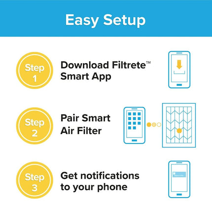 Filtrete Smart Air Filter, MPR 1500 12 in. x 1 in, 2 Pack Allergen, Bacteria & Virus, White