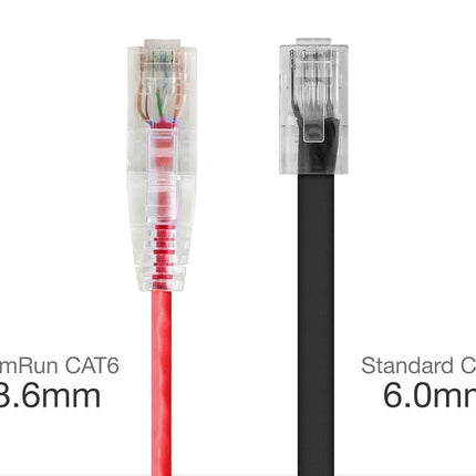 Monoprice SlimRun Cat6 Ethernet Patch Cable - Network Internet Cord - RJ45, Stranded, 550Mhz, UTP, CMR, Riser Rated, Pure Bare Copper Wire, 28AWG, 5ft, Red