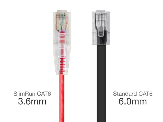 Cable de conexión Ethernet Cat6 SlimRun de Monoprice - Cable de Internet para red - RJ45, trenzado, 550 MHz, UTP, CMR, clasificación Riser, cable de cobre puro, 28 AWG, 1,5 m, rojo