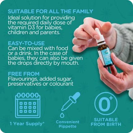 Colief Vitamin D Drops, 20 ml