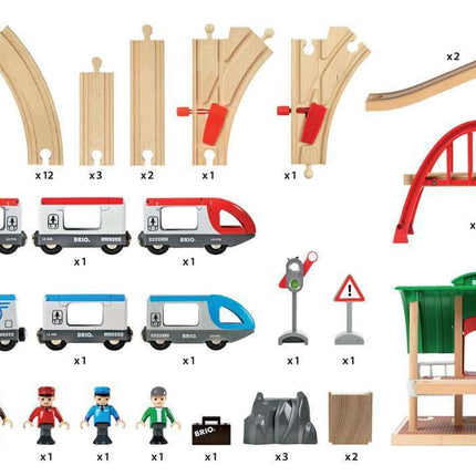 BRIO World Travel Switching Set Wooden Railway – Battery Passenger Train, Station & Switch Tracks, Includes Figures & Accessories, Compatible with BRIO World, Toy Gift for Kids 3 Years and Up