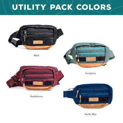 Wilderdog Utility Fanny Pack stores Treats, Balls, Keys in 3 Pockets with adjustable strap and Poop Bag dispenser, Pacific Blue, one size, Dog Walking Fanny Pack