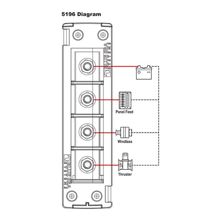 Blue Sea Systems 5196 Fuse Block MRBF 3Circ Common