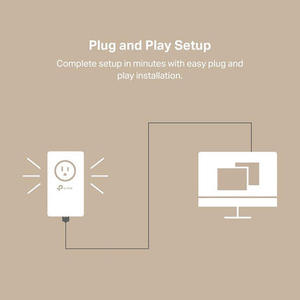 TP-Link TL-PA7017P KIT, AV1000 Gigabit Powerline Adapter Kit