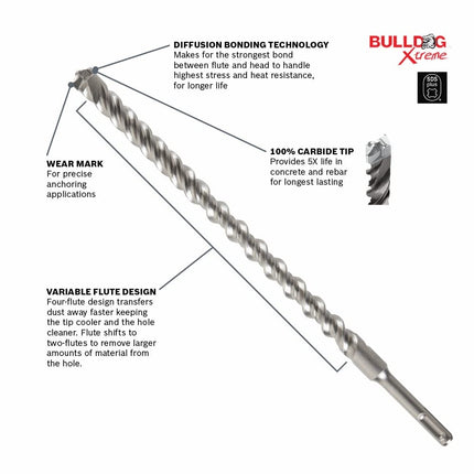 BOSCH HC2074 7/16 In. x 10 In. x 12 In. Bulldog SDS-Plus Rotary Hammer Bit,Gray