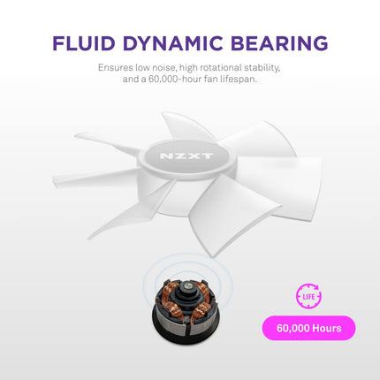NZXT F120 RGB Core - 120mm Hub-Mounted RGB PC Case Fan - White