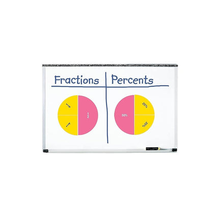 Learning Resources Double-Sided Magnetic Fraction Circles, Sticks to Whiteboard and Chalkboard, Teacher Math Classroom accessories Ages 6+