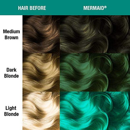 MANIC PANIC Classic Mermaid Semi Permanent Hair Color - Neon Ocean Blue Hair Dye for Women & Men That Lasts 4-6 Weeks - Vegan, Ammonia & Cruelty-Free - Create & Mix Custom Shades (4oz / 3pk)