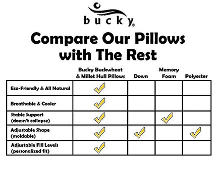 Bucky Pillow Case with Zipper, Fits Travel Sized Bucky Duo Pillow, (15x12")