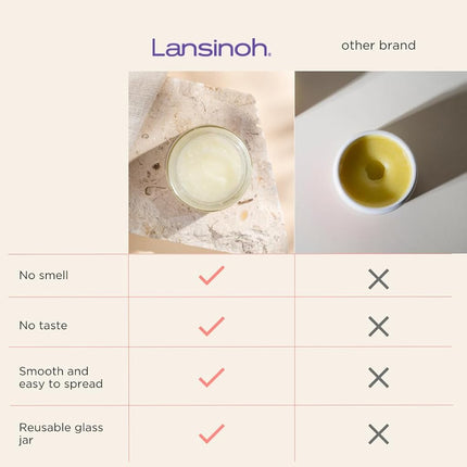 Lansinoh Organic nipple balm, usda certified, soothes sore nipples, lanolin free, safe for mom and baby, 2 Ounce