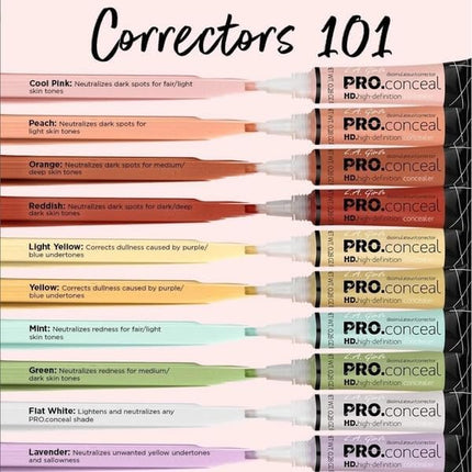 LA Girl HD High Definition Concealer-Blue GC997