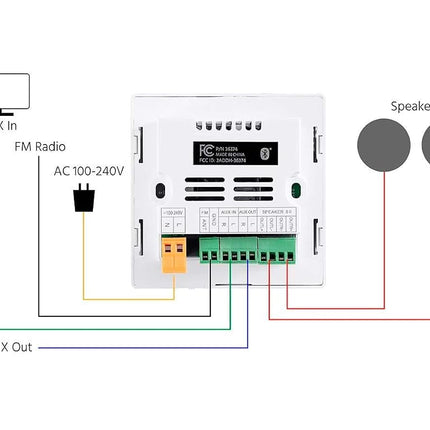 Monoprice Wall Mount Music Amplifier, 40 Watts with Bluetooth 2.1, Line Level Aux, microSD Slot, FM Radio, and Wireless IR Remote - Commercial Audio