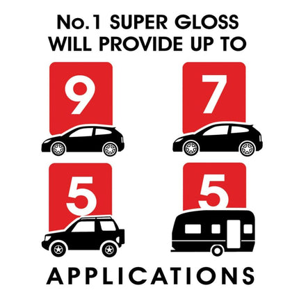 CarPlan No.1 Super Gloss, Dust & Dirt Protection, Paint Treatment, 600 ml