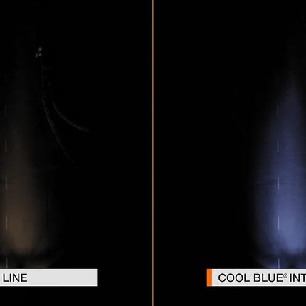 OSRAM COOL BLUE INTENSE H15, +20% more brightness, up to 3,700K, halogen headlight lamp, LED look, folding box (1 lamp), 64176CBN