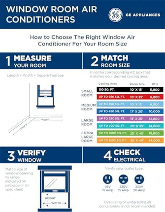 Aire Acondicionado de Ventana GE AWCS10WWA, Blanco