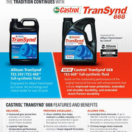 Castrol TranSynd 668 Full-Synthetic Transmission Fluid for Allison 1 pail (5 gallons/18.9L)