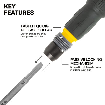 Klein Tools 32960A Fastbit Tru-Grip Screwdriver, Ball-Style Handle with Quick-Release Collar, #2 Phillips and 6 mm Slotted Double-Ended Bit, 1/4-Inch Bit Compatible
