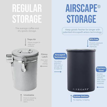 Planetary Design Airscape Stainless Steel Coffee Canister | Food Storage Container | Patented Airtight Lid | Small Brushed Copper