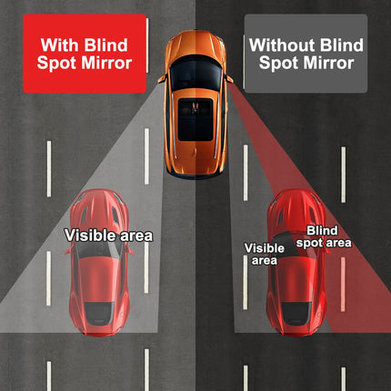 ICBEAMER 2-Piece Fan-Shaped Automobile Rear Blind Spot Mirror, 360 Rotating Design, Wide Angle Convex Rearview Mirror for Car, Truck, Van