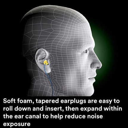 3M Ear Plugs, 200/Box, E-A-Rsoft Superfit 311-4109, Metal Detectable Cord, Disposable, Foam, NRR 32, Drilling, Grinding, Machining, Sawing, Sanding, Welding, 1/Poly Bag