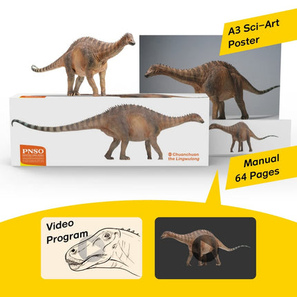 PNSO Prehistoric Dinosaur Models: (63 Chuanchuan The Lingwulong)