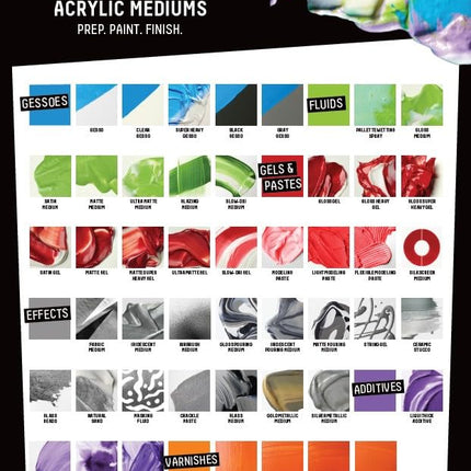 Liquitex Professional Soluvar Gloss Varnish, 237ml (8-oz)