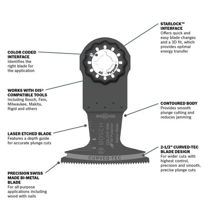 BOSCH Bosch OSL212F Starlock Oscillating Multi Tool Bi-Metal Plunge Cut Blade, 2-1/2" Width (-P)