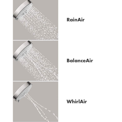 Hansgrohe 26531001 Raindance Select S Multi-Function Hand Shower, Chrome, 2.5 gallons per Minute