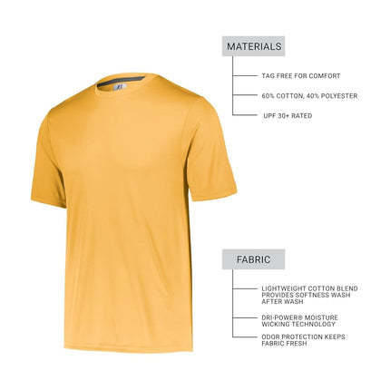 Russell Athletic Men's Performance T-Shirt, Gold, Small