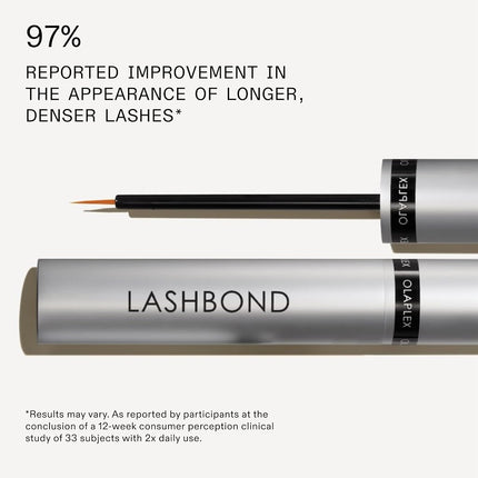 OLAPLEX LASH BUILDING SERUM 4.5ML